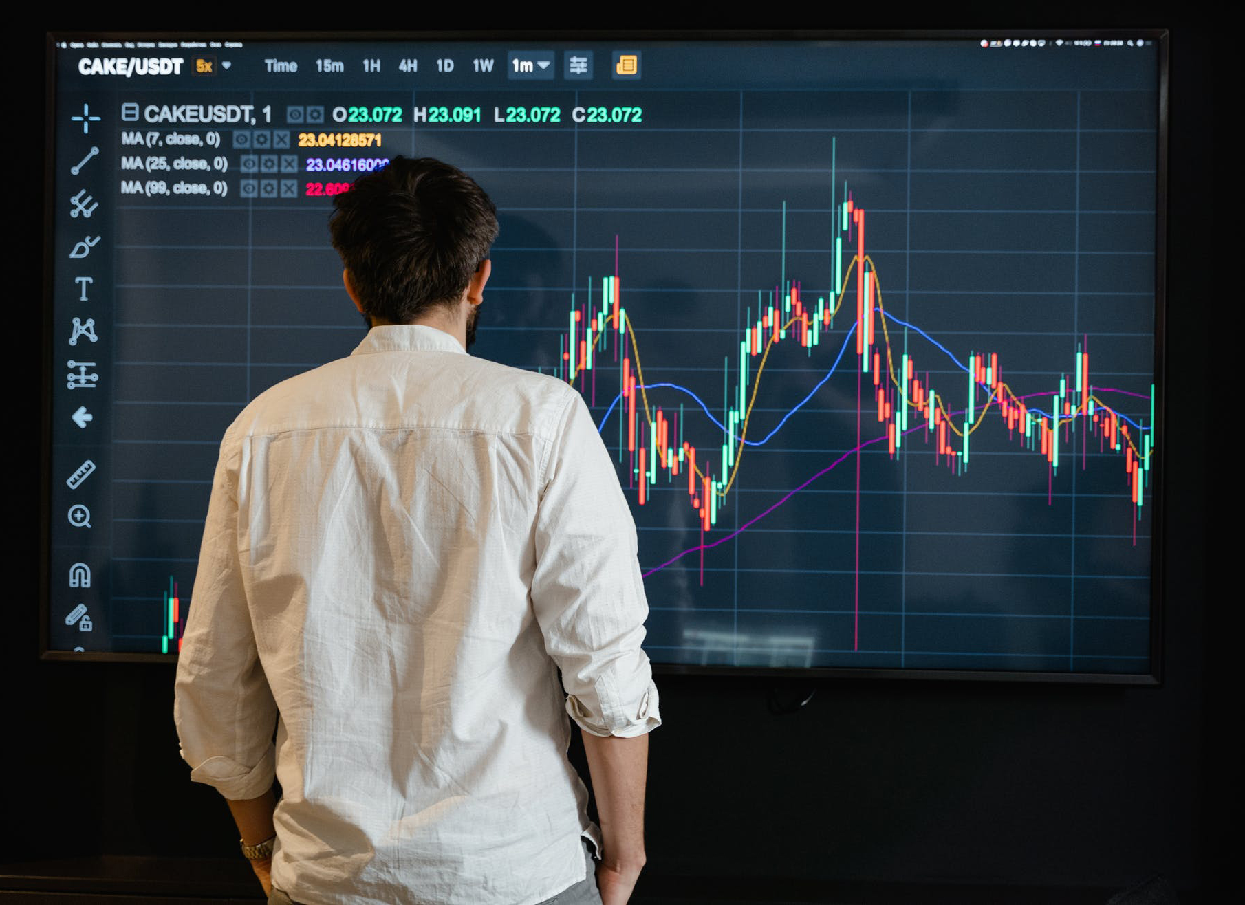 فرق معامله Long و Short - قسمت اول