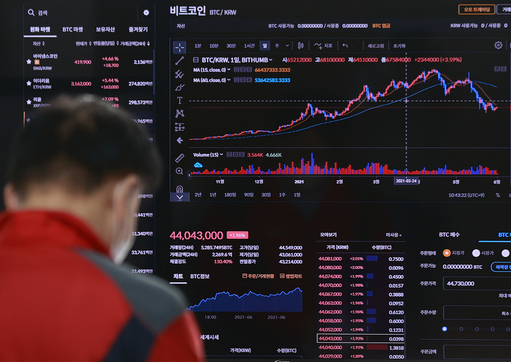 جفت ارز دیجیتال یا Crypto pair